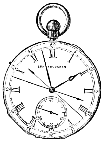 懐中時計のイラスト